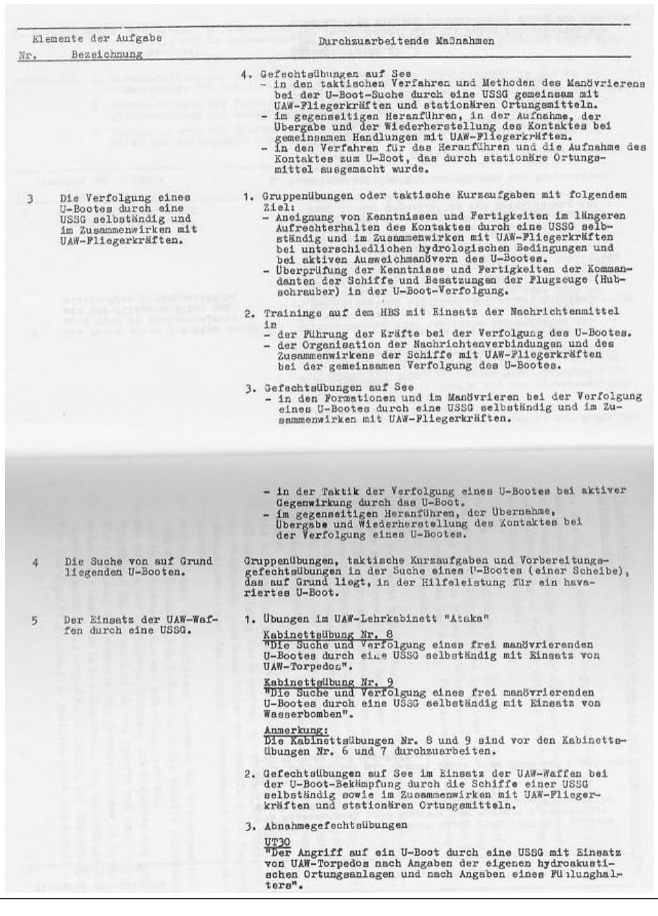 Abbildung aus der KSS-Broschüre Teil 5, Seite 30, zum Beitrag „Ausbildung zur U-Boot-Abwehr auf KSS“