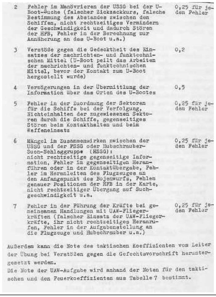 Abbildung aus der KSS-Broschüre Teil 5, Seite 32, zum Beitrag „Ausbildung zur U-Boot-Abwehr auf KSS“