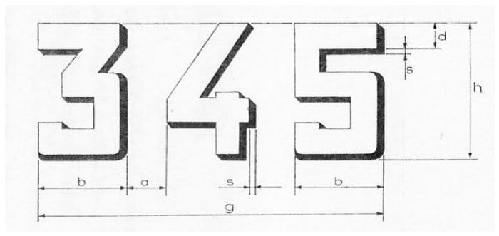 Konstruktionszeichnung der Ziffern 3, 4 und 5 für Bordnummern mit Maßlinien und Buchstabenkennzeichnung der Breiten, Höhen und Strichstärken
