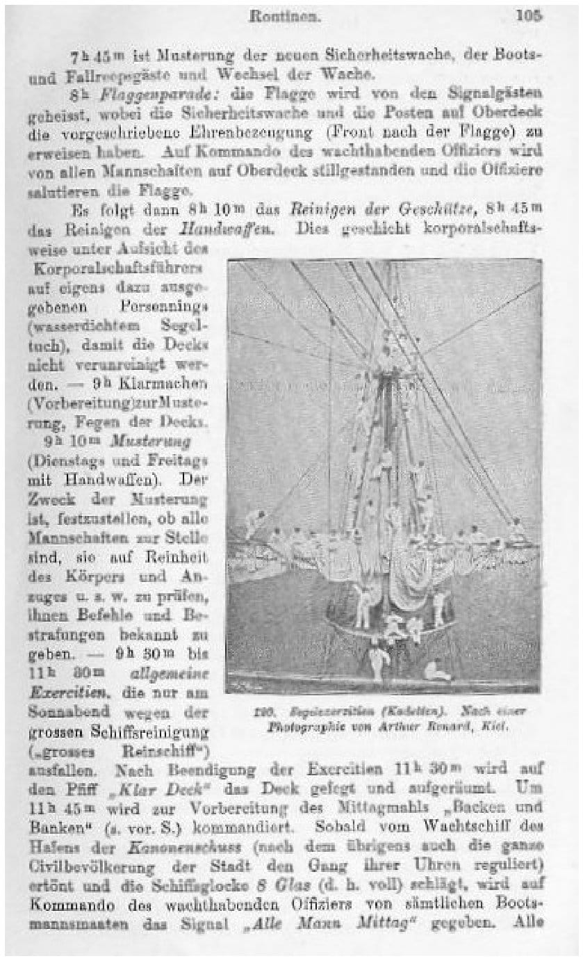 120. Segelexerzitien (Kadetten). Nach einer Photographie von Arthur Renard, Kiel. (Faksimile S. 105)