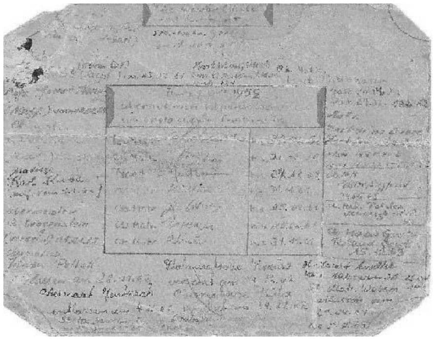 Abbildung aus der KSS-Broschüre Teil 11, Seite 32, zum Beitrag „Ein fast historisches Dokument“