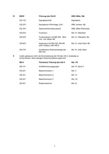 Seite 50: Anhang 6: KSS Pr. 1159 (Aufbau, Gefechtsorganisation)